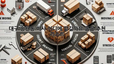 대구 송현동 이사, 어디에 맡길까요? 꼼꼼 추천 리스트